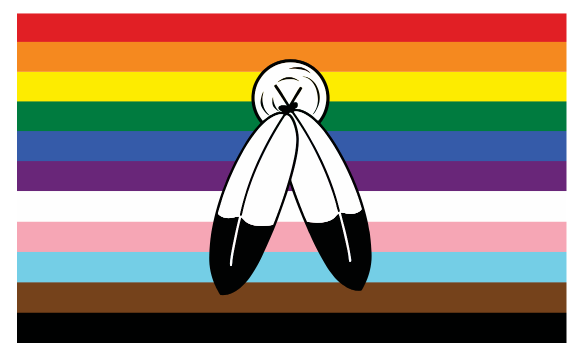 3" by 5" Pride Stickers - Rebellious Unicorns